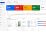 audit, fix and optimize google search ads, shopping and performance max campaign